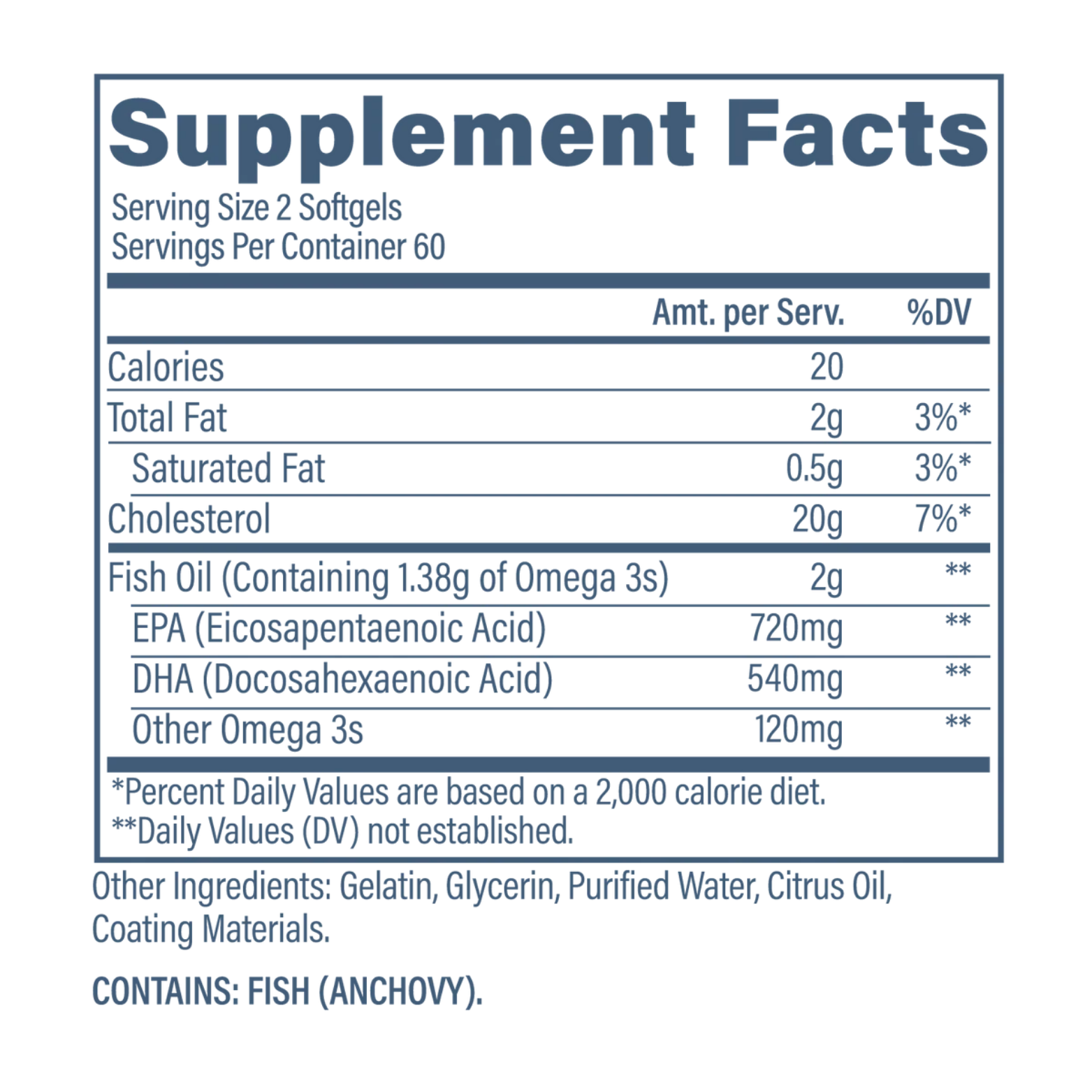 Revive Omega 3, 60 Porciones