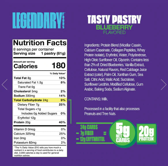 Legendary Foods Protein Pastry Blueberry